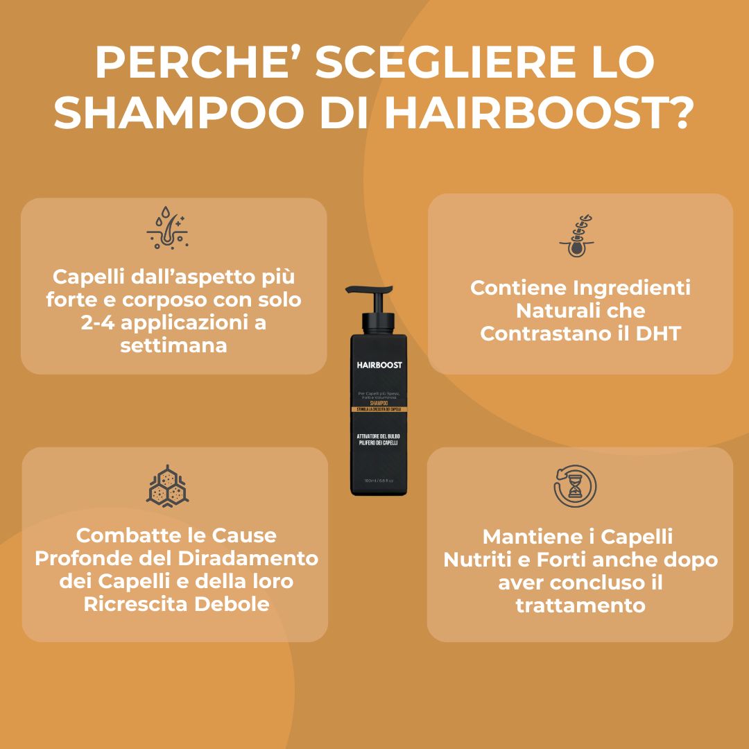 HairBoost - Shampoo Attivatore del Bulbo Pilifero dei Capelli